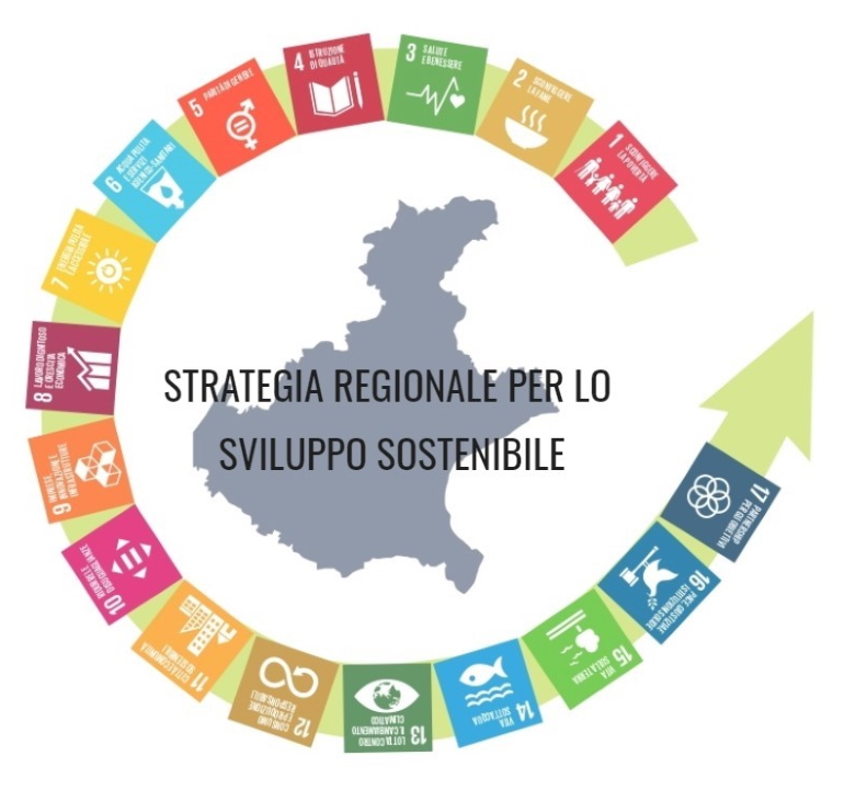 Strategia Regionale per lo sviluppo sostenibile